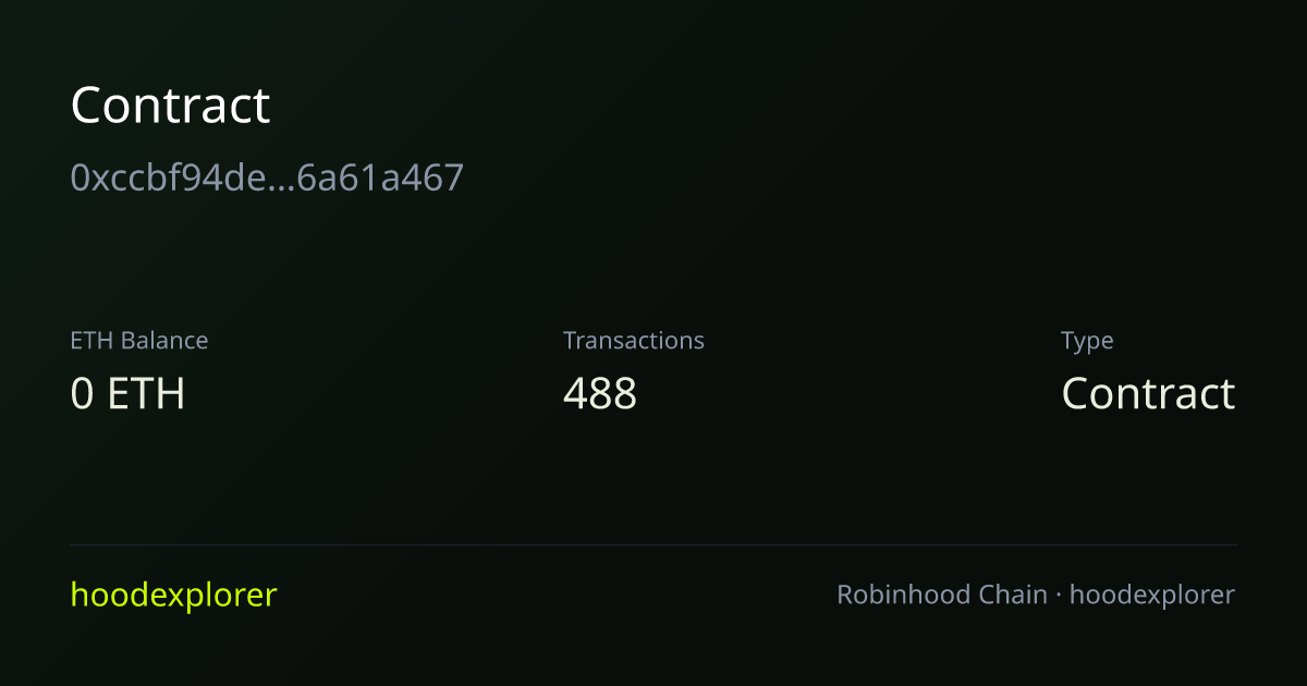 address share card