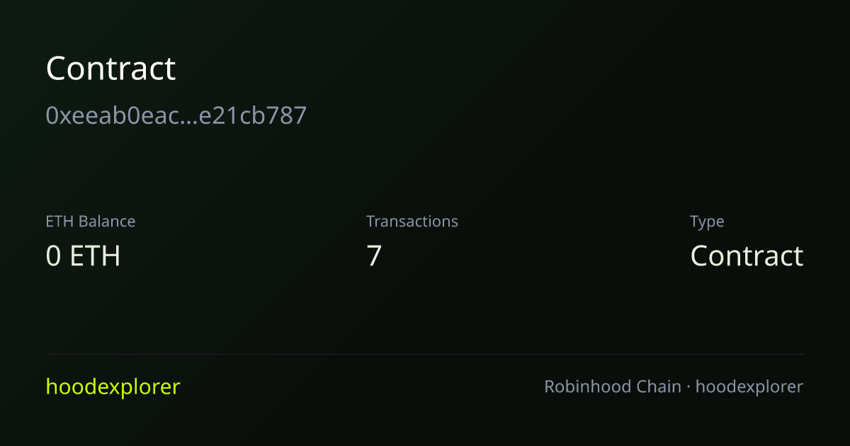 address share card